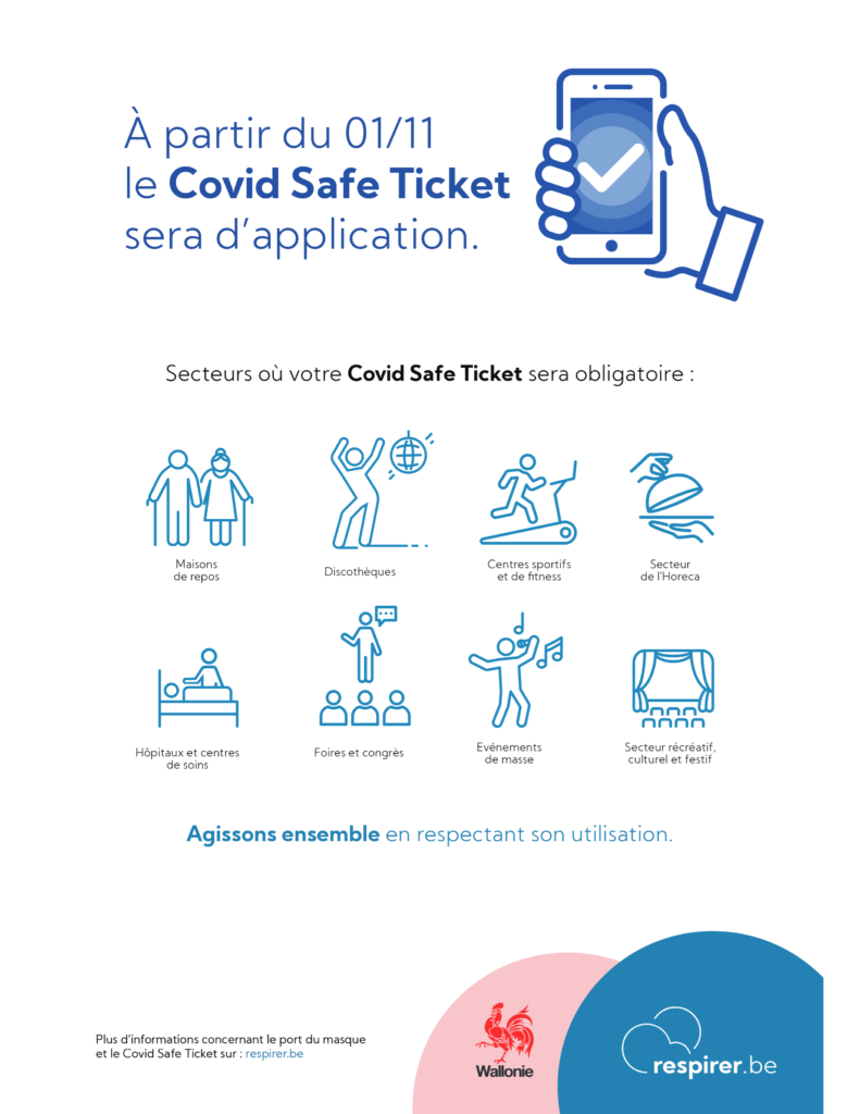 Les secteurs où le Covid Safe Ticket est appliqué