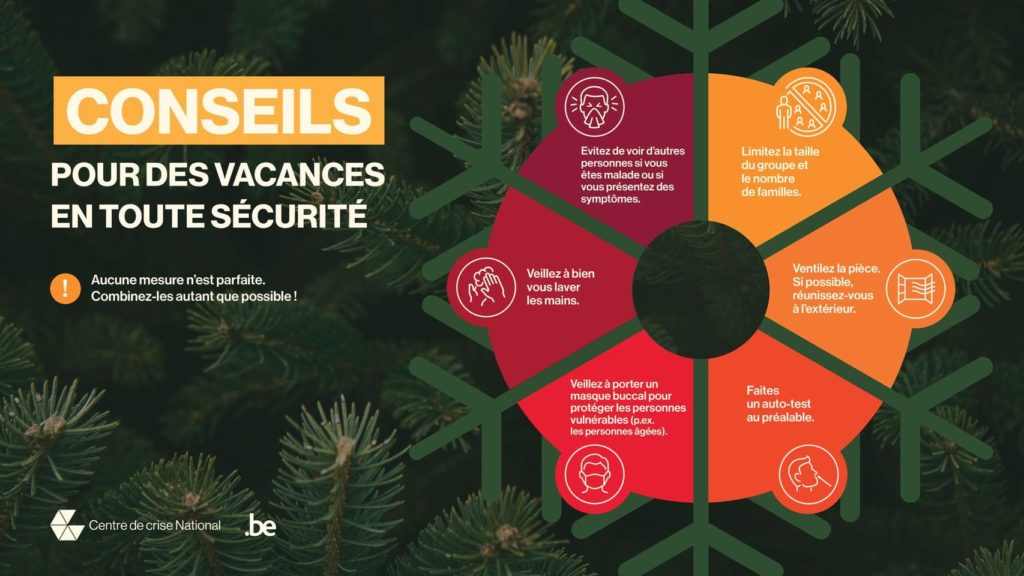 Conseils NCCN Noel