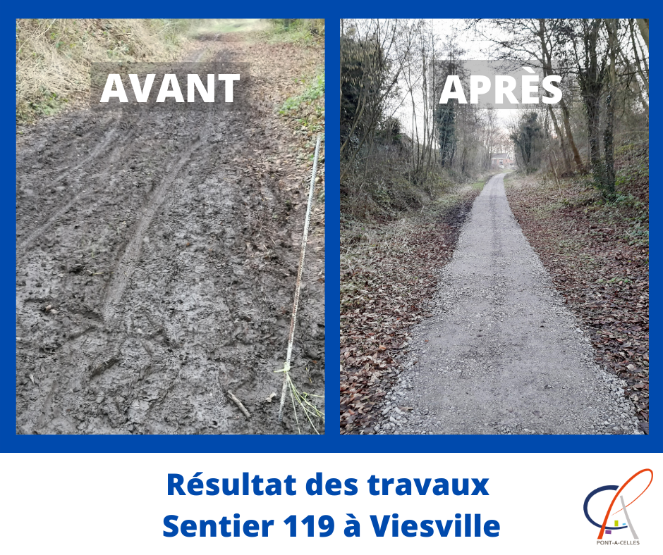 Travaux Sentier119